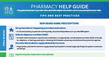 prescription and refill help guide