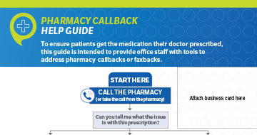 pharmacy callback help guide