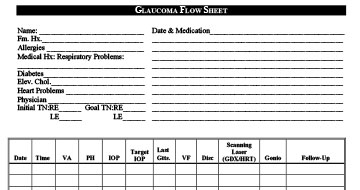 glaucoma tracker sheet